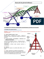 Pivot Irrifrance