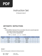 Instruction Set: DR Narayana Swamy R