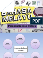 Peranan Bahasa Melayu