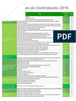 Planes de Contratación 2018
