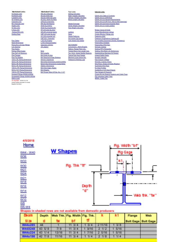 Steel Book 1 | PDF | Screw | Pipe (Fluid Conveyance)