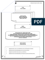 Buku Pengurusan HEM 2018