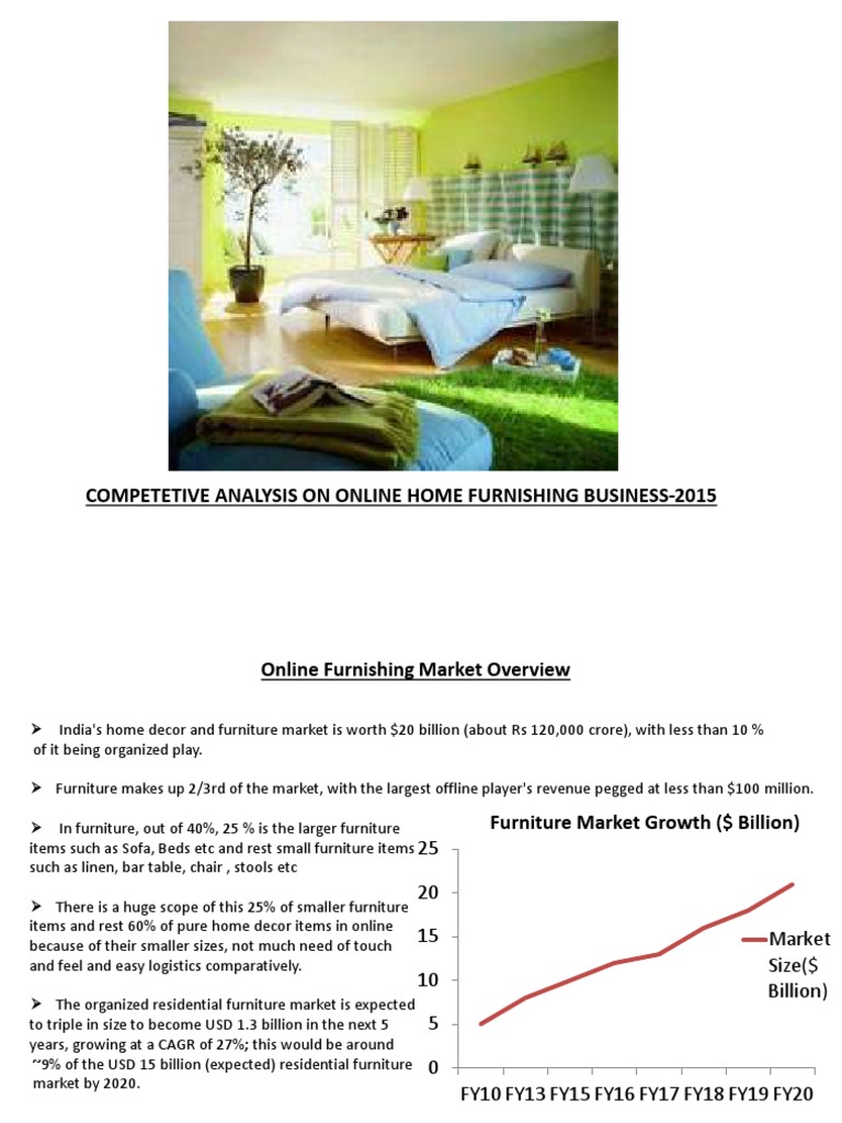 Competetive Analysis On Online Home Furnishing Business2015 PDF Online Shopping Retail