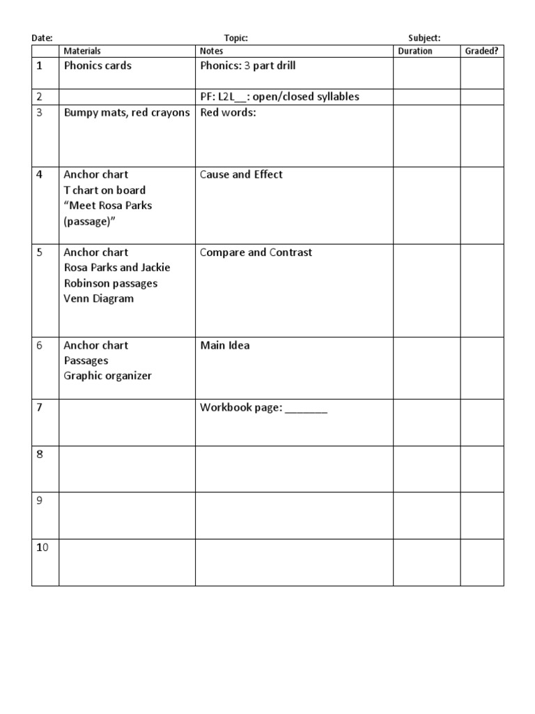 Date: Topic: Subject: Materials Notes Duration Graded? | PDF