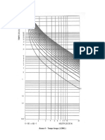 Anexo 4 - Curva Corrente LONG PDF