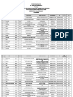 Hasil Seleksi Administrasi PMW 2016