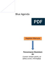 Blue Agenda