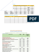 600 BPM CSD + 300 BPM HF Work schdule including Budget.xlsx