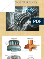 Types of Turbine Thier Application