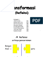 Refleksi Kelompok 2