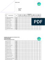 Daftar Presensi CSL