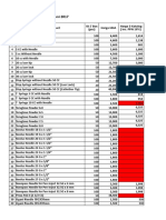 Harga Ecatalog Reguler TERUMO