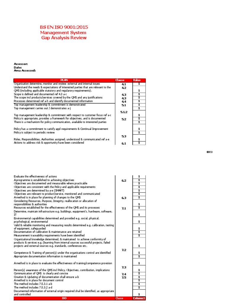Bsi Assessment Tool | Brief Symptom Inventory – NJHW