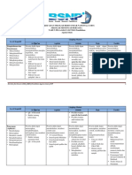 1. Blue Print KTSP-2