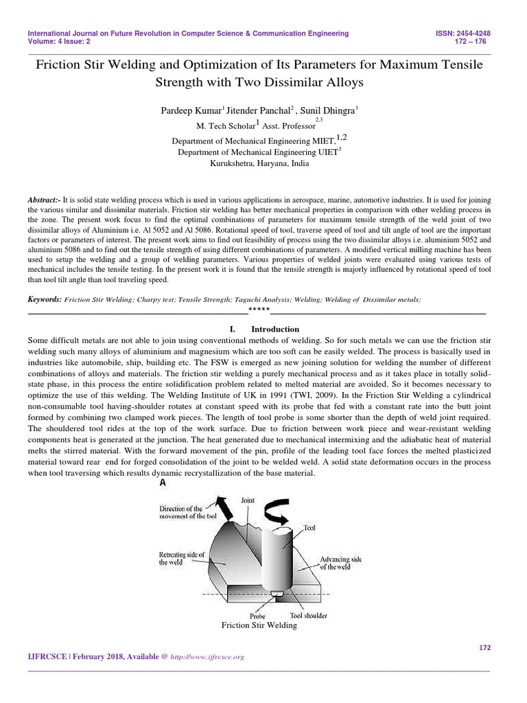 Friction Stir Welding and Optimization of Its Parameters For Maximum ...