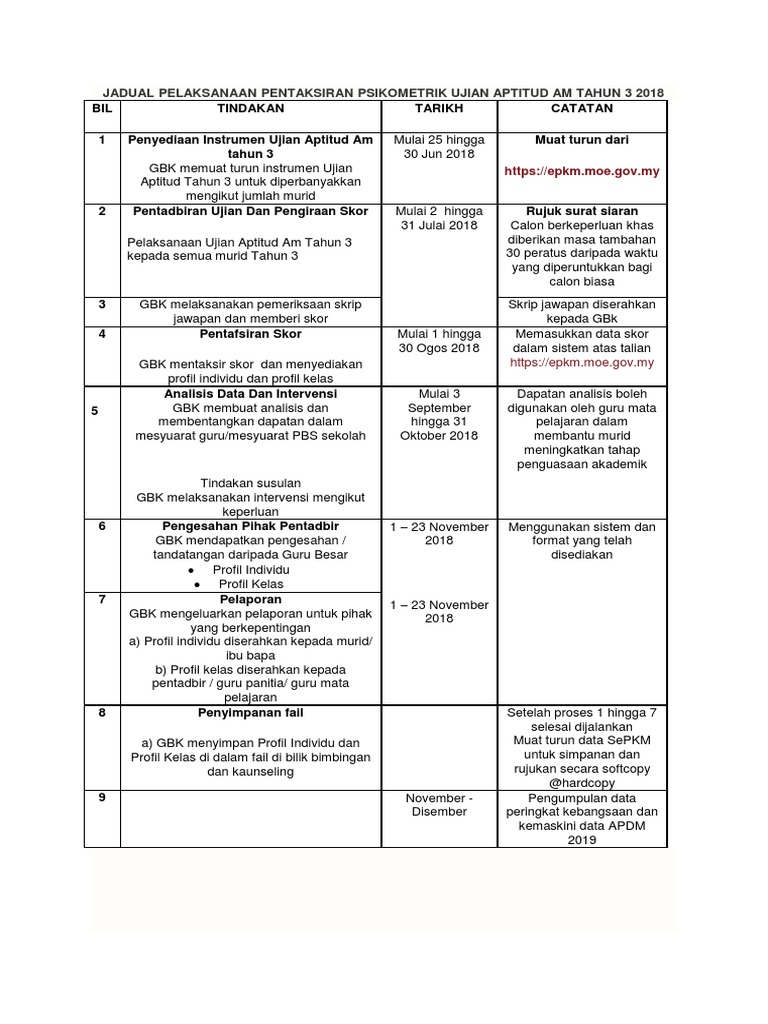 Jadual Pelaksanaan Pentaksiran Psikometrik Ujian Aptitud Am Tahun 