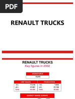 0.10 Renault Trucks History