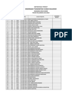 Daftar Nilai Tryout Un 17-18