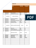 TU MBA Batch Profile - 2018