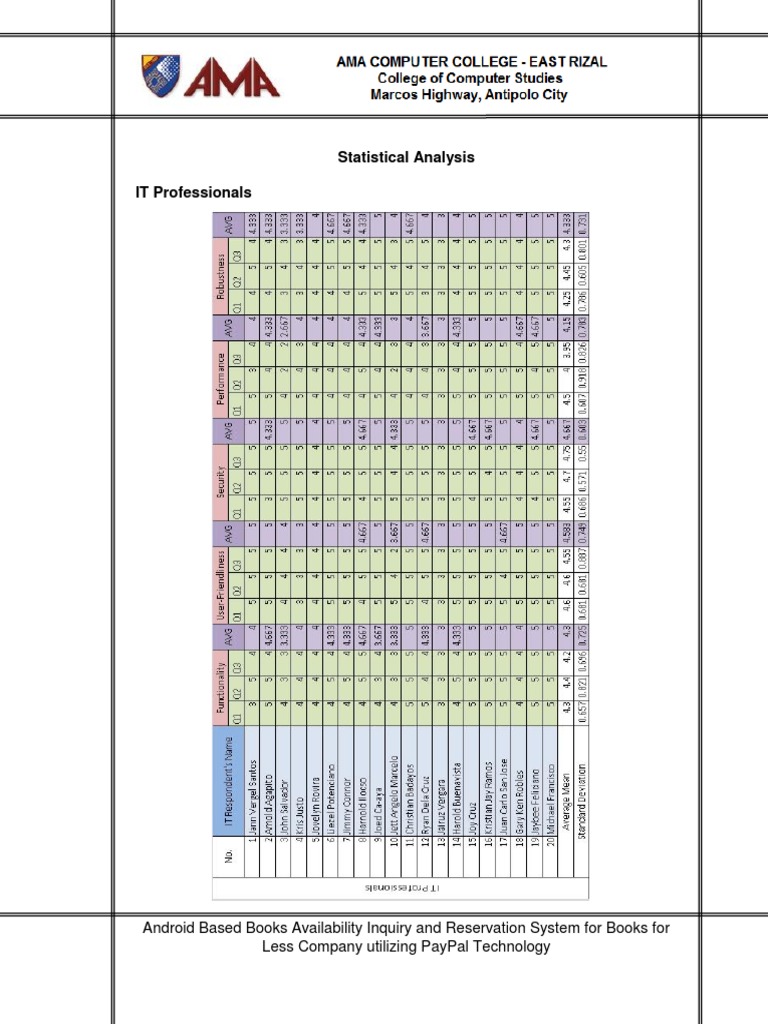 STATISTICAL ANALYSIS M COM PDF visual data 6
