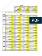 Jadwal IGD 2018