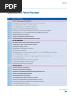 ENG List of Entry Point Projects