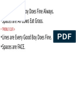 Lines Are Good Boy Does Fine Always. - Spaces Are All Cows Eat Grass. - Lines Are Every Good Boy Does Fine. - Spaces Are FACE