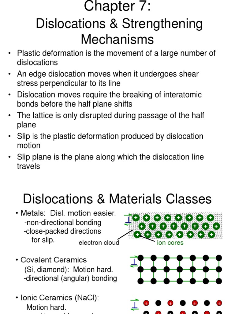 Dislocation Motion and Strengthening Mechanisms | PDF | Dislocation ...