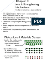 ch 7Dislocations_and_strengthening_mechanisms_1.ppt