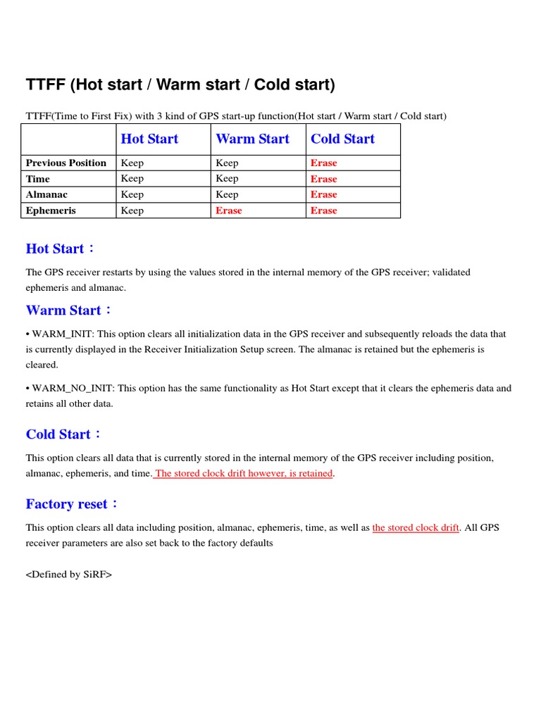What Is GPS Cold Start PDF PDF