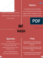 Swot Analysis: Strength Weakness