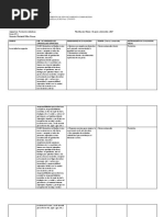 Planificación 6 Formación Ciudadana (1)