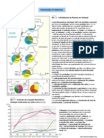 Produção florestal (11.º)