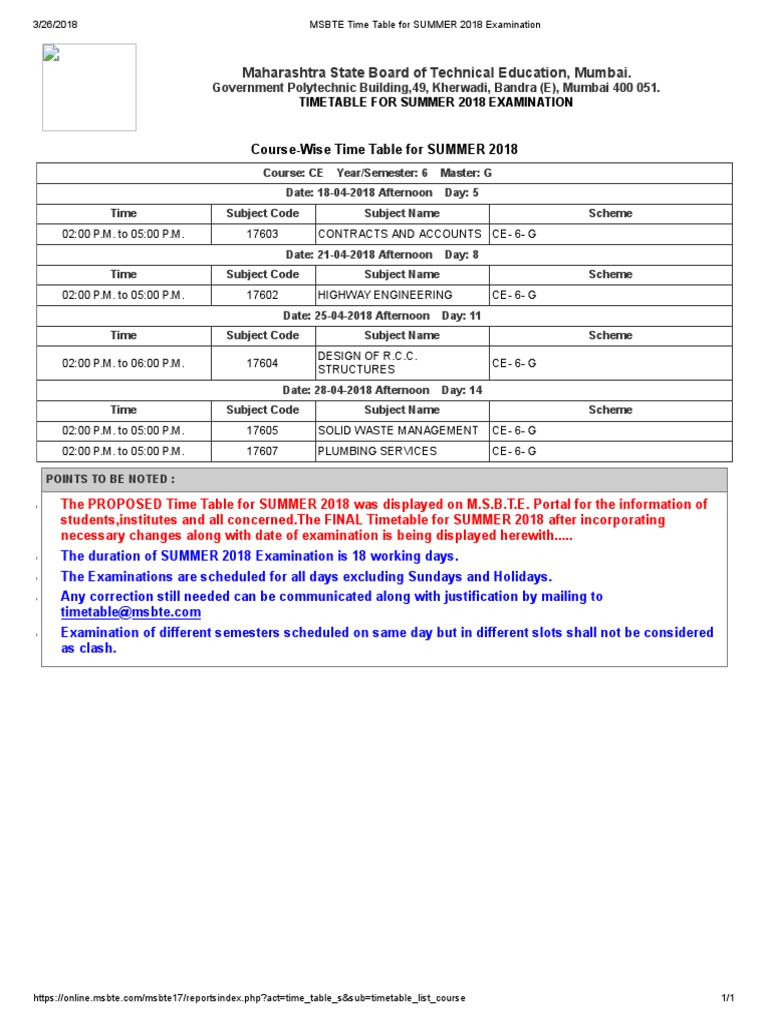 Msbte Time Table For Summer 2018 Examination Pdf Business