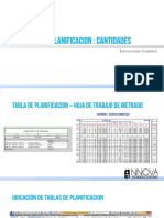 Tabla de Planificación