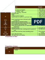 Preposition of Time Explanations Example On in