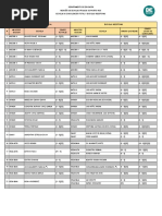Download Escuelas a consolidacin total y escuelas receptoras by El Nuevo Da SN375646332 doc pdf