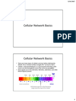 Cellular Network Basics: Cell Phones Operate in This Frequency Range (Note The Logarithmic Scale)