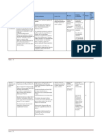 Planificación de Actividades