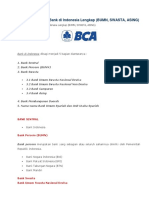 Daftar Nama Bank Di Indonesia