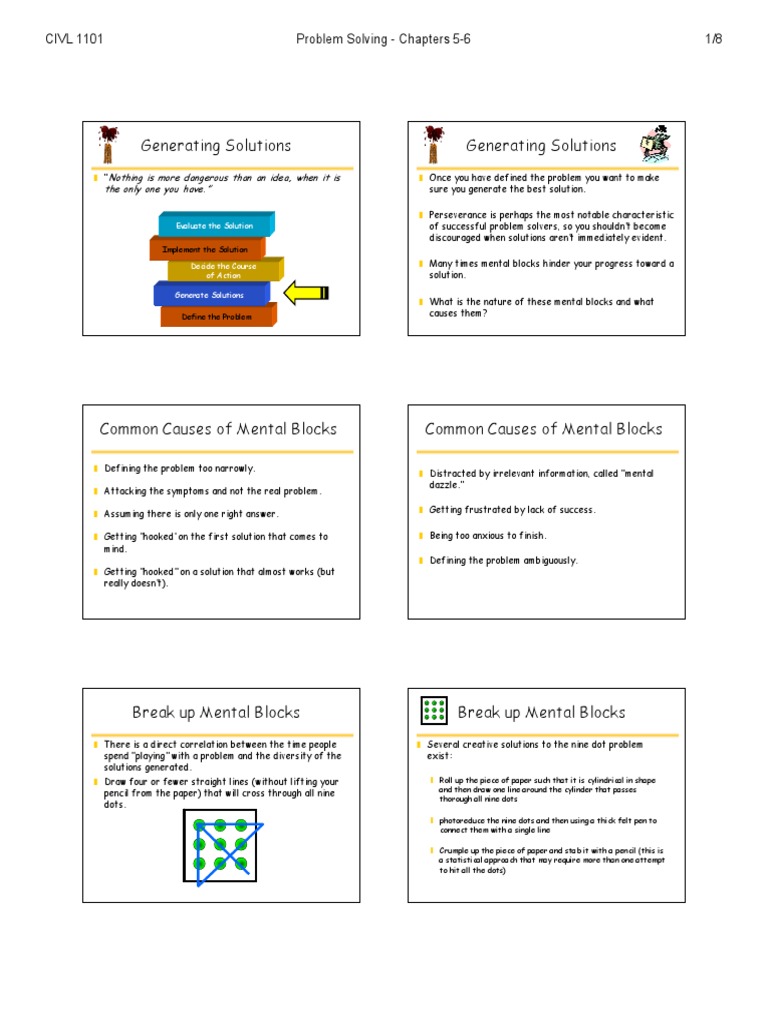 Overcoming Mental Blocks in Problem Solving | PDF | Brainstorming ...