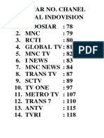 DAFTAR Indovision