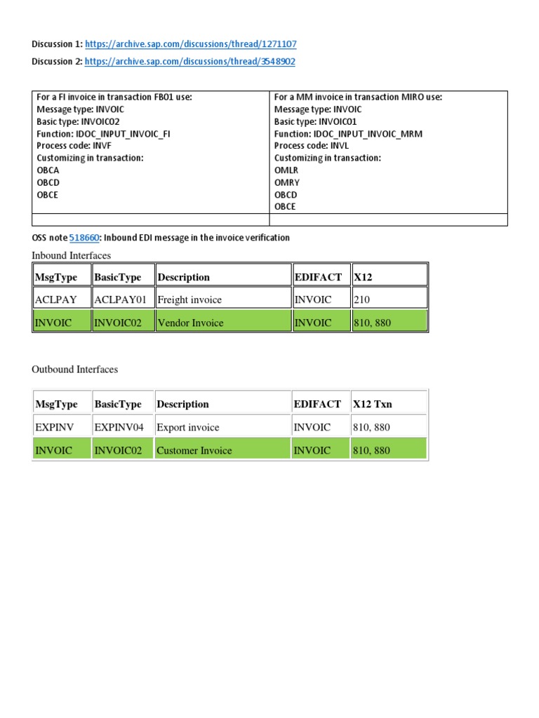 SAP EDI Invoice Processing Guide | PDF