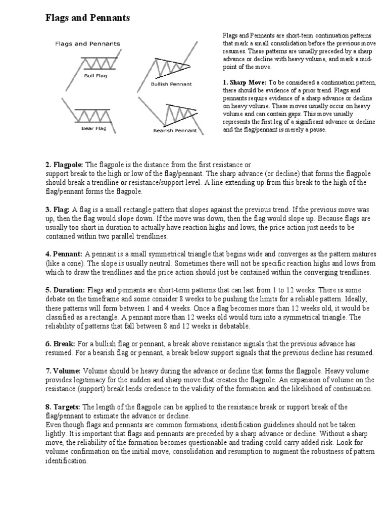 Flags and Pennants: 1. Sharp Move: To Be Considered A Continuation ...