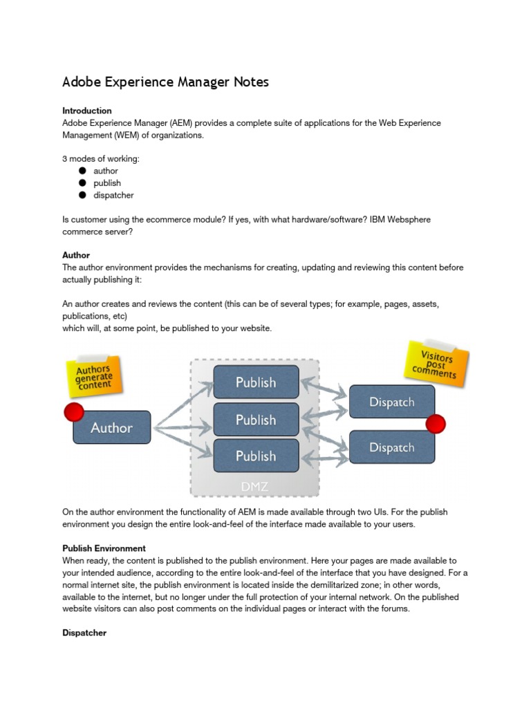 AEM Notes PDF sites  Server