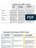 Graphic Organizer KWL Chart