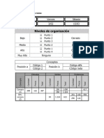 Tablas