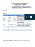 1 Contoh Catatan Anekdot Paud K-13