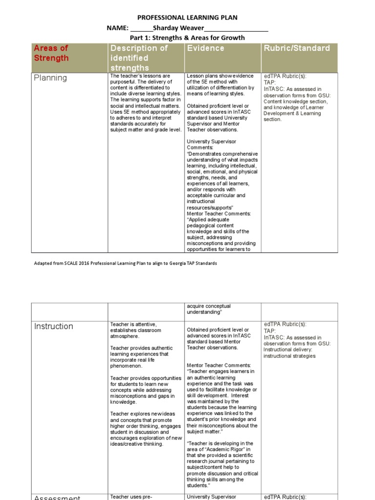 Professional Learning Plan for Educators | PDF | Educational Assessment ...