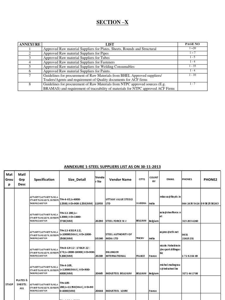 Bhel List of Raw Material Suppliers PDF PDF Business Materials